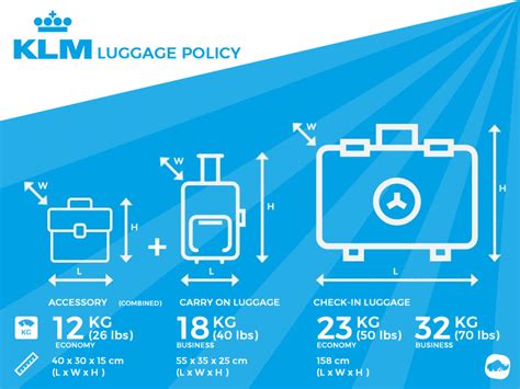 klm excess baggage fees